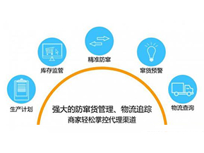 二維碼防竄貨系統(tǒng)可以給企業(yè)帶來哪些作用?